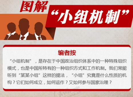 图解：中国政治组织体系中的“小组机制”