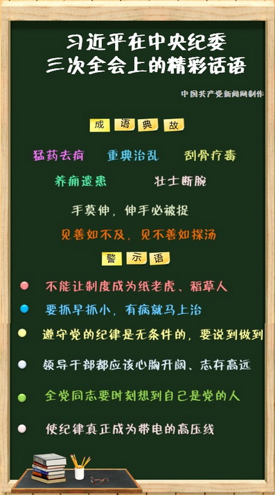 【圖解】習近平在中央紀委三次全會上的精彩話語中共中央總書記、國家主席、中央軍委主席習近平1月14日在中國共產黨第十八屆中央紀律檢查委員會第三次全體會議上發表重要講話。習近平強調，以猛藥去疴、重典治亂的決心，以刮骨療毒、壯士斷腕的勇氣，堅決把黨風廉政建設和反腐敗斗爭進行到底。 