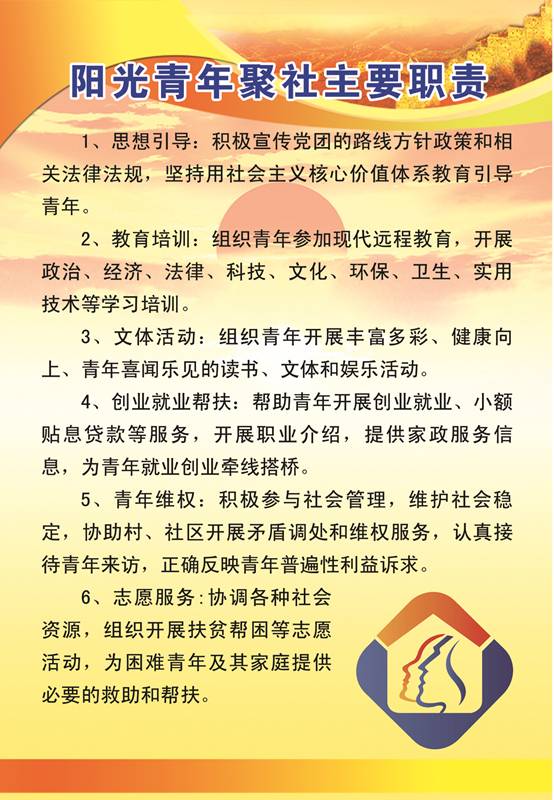 江蘇鎮江市京口區委員會：一體兩翼雙輪驅動 努力構建街道區域化團建工作新模式【10】