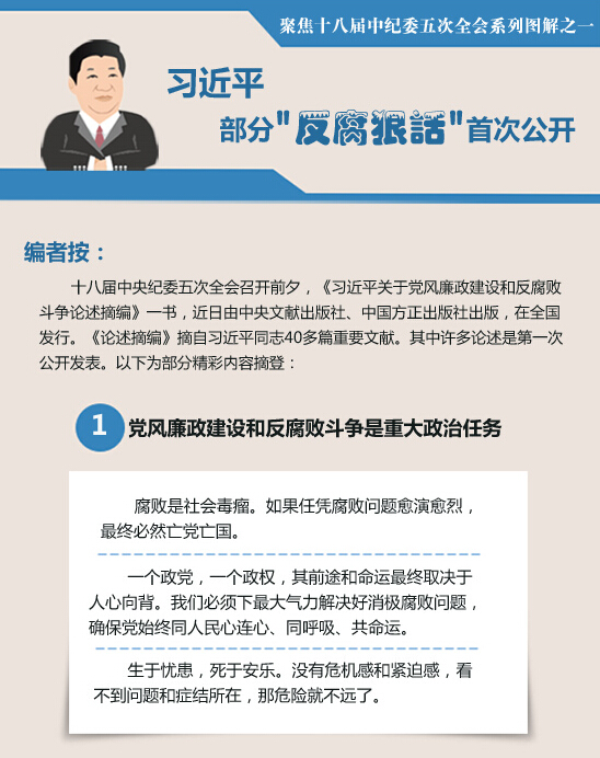 圖解習近平首次公開的“反腐狠話”十八屆中央紀委五次全會召開前夕，《習近平關於黨風廉政建設和反腐敗斗爭論述摘編》一書，由中央文獻出版社、中國方正出版社出版，在全國發行。《論述摘編》摘自習近平同志40多篇重要文獻。其中許多論述是第一次公開發表。 