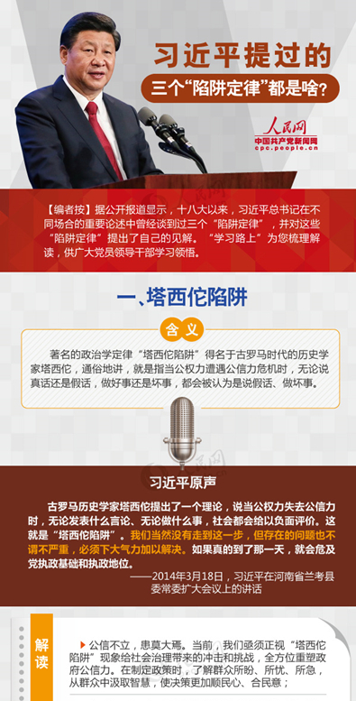 【图解:习近平提过的三个“陷阱定律”都是啥?【编者按】据公开报道显示,十八大以来,习近平总书记在不同场合的重要论述中曾经谈到过三个“陷阱定律”,并对这些“陷阱定律”提出了自己的见解。“学习路上”为您梳理解读,供广大党员领导干部学习领悟。