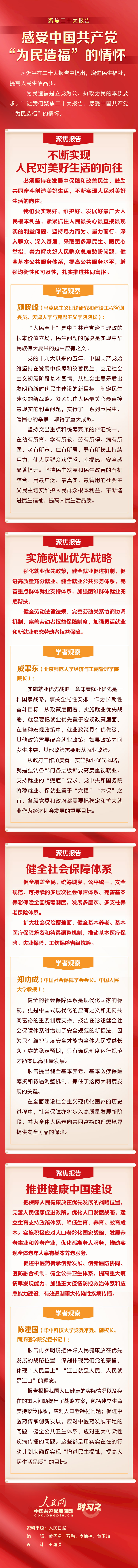 聚焦二十大报告——感受中国共产党“为民造福”的情怀(图1)