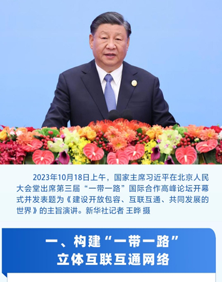 習近平宣布中國支持高質量共建"一帶一路"八項行動