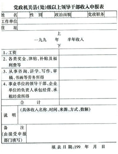 关于党政机关县(处)级以上领导干部收入申报的