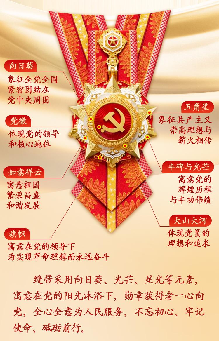 图解丨致敬！党内最高荣誉“七一勋章”