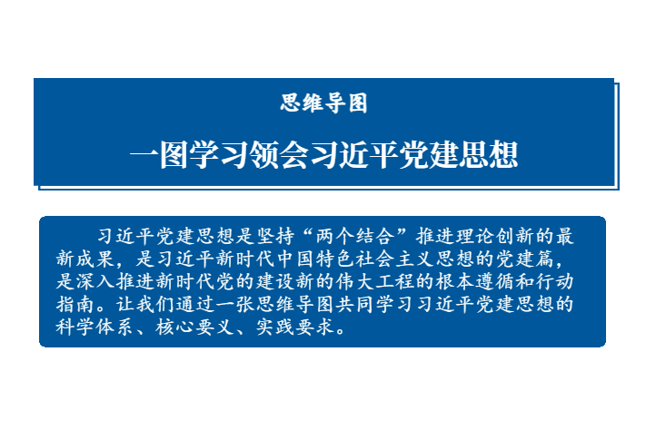 【思维导图】一图学习领会习近平党建思想